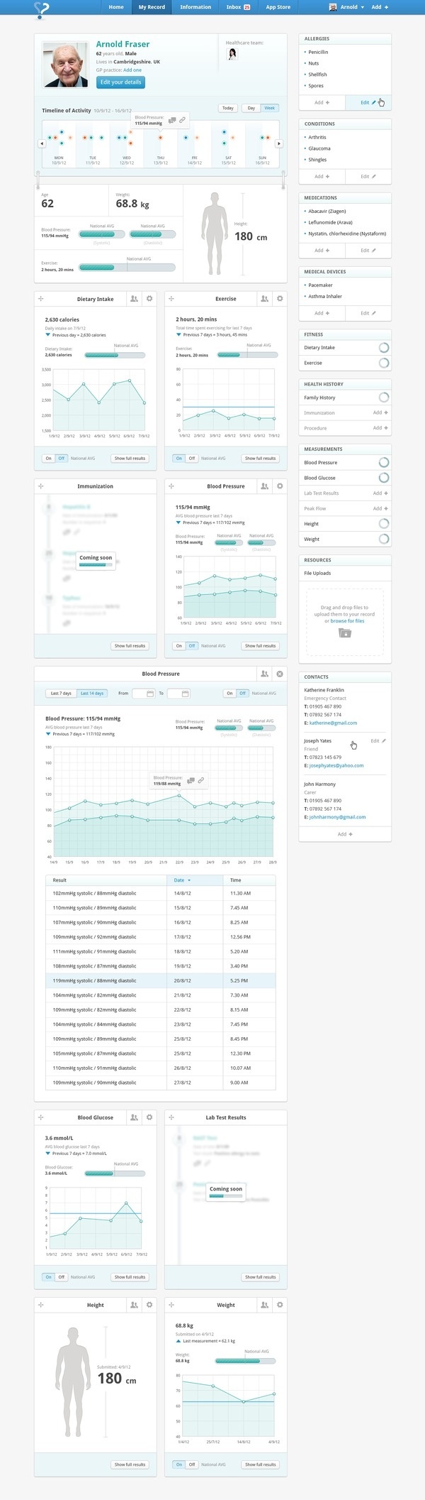 Patient Record Dashboard #apps #forms #design #clean #ui