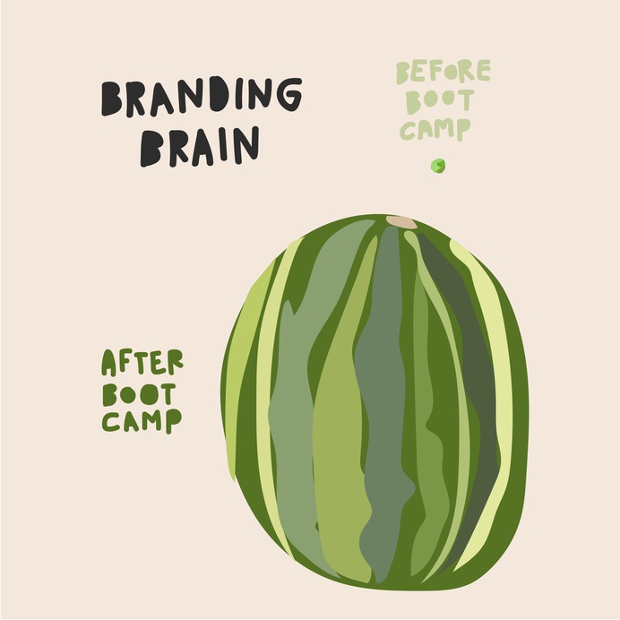 Illustrations—branding brain before and after boot camp. | 2016 Advertising Boot Camp from McKee Wallwork + Co. | Illustration and design by Brittany Byrne, copywriting by Maria Anderson