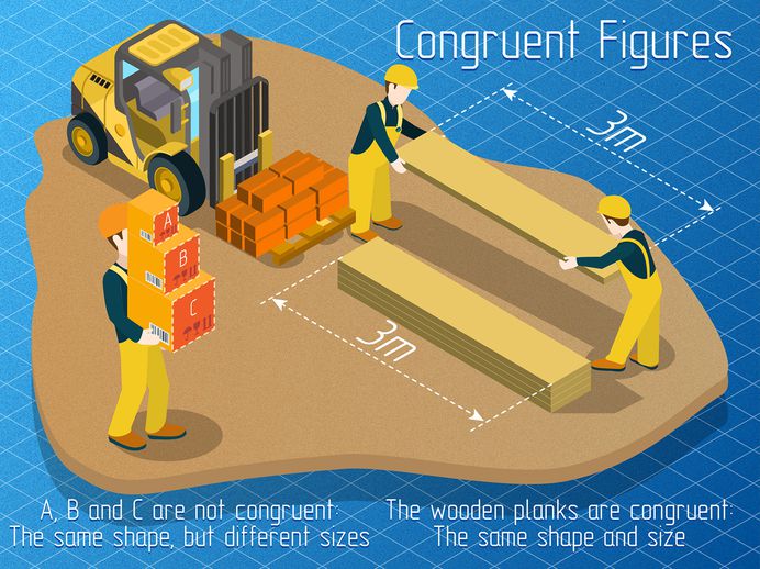 Congruent Figures - Isometric infographics on Behance