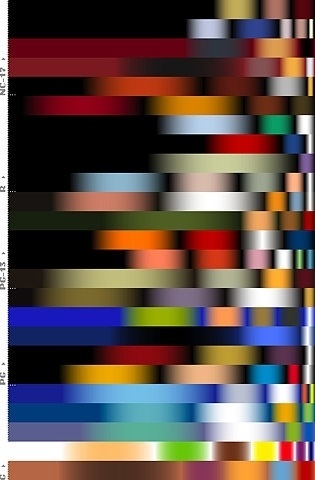 FFFFOUND! | Speak Up › Dark and Fleshy: The Color of Top Grossing Movies #movies #pixels