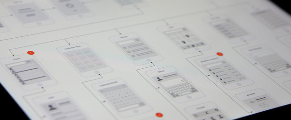 Mobile Flowchart #ux #design #interface #ia #ui #flowchart #mobile