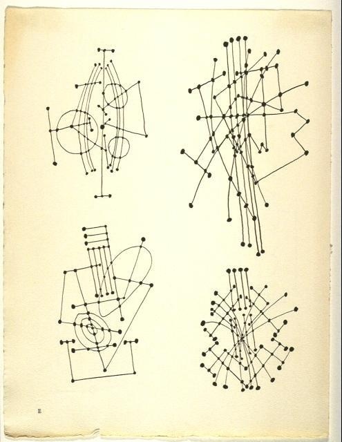 View comments #picasso