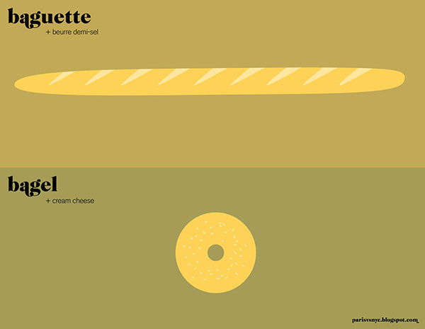 Paris versus New York illustrations #paris #france #design #illustrations #york #usa #new