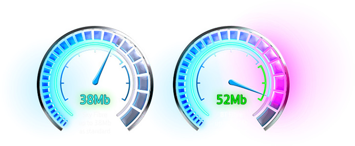 4 Reasons Why You Should Choose #Sky_Fibre_Broadband #Sky_Fibre Optic #Broadband