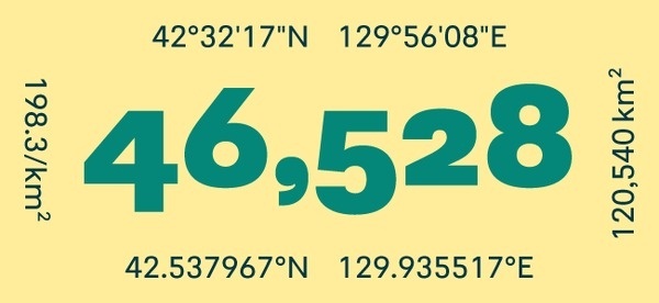 Doctrine #fonts