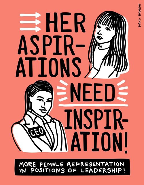 Need Inspiration!