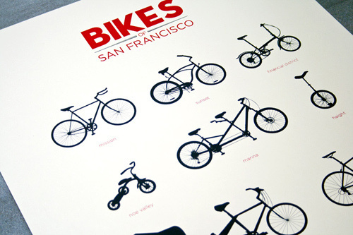 Bikes of San Francisco #bicycle #graphic #san #bike #francisco