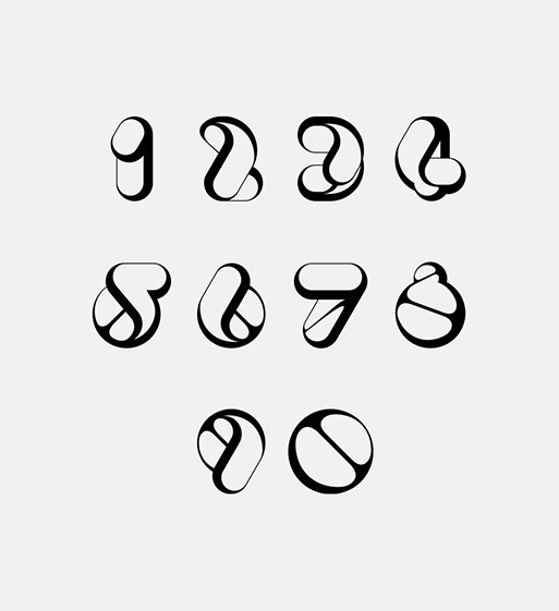 Numbers