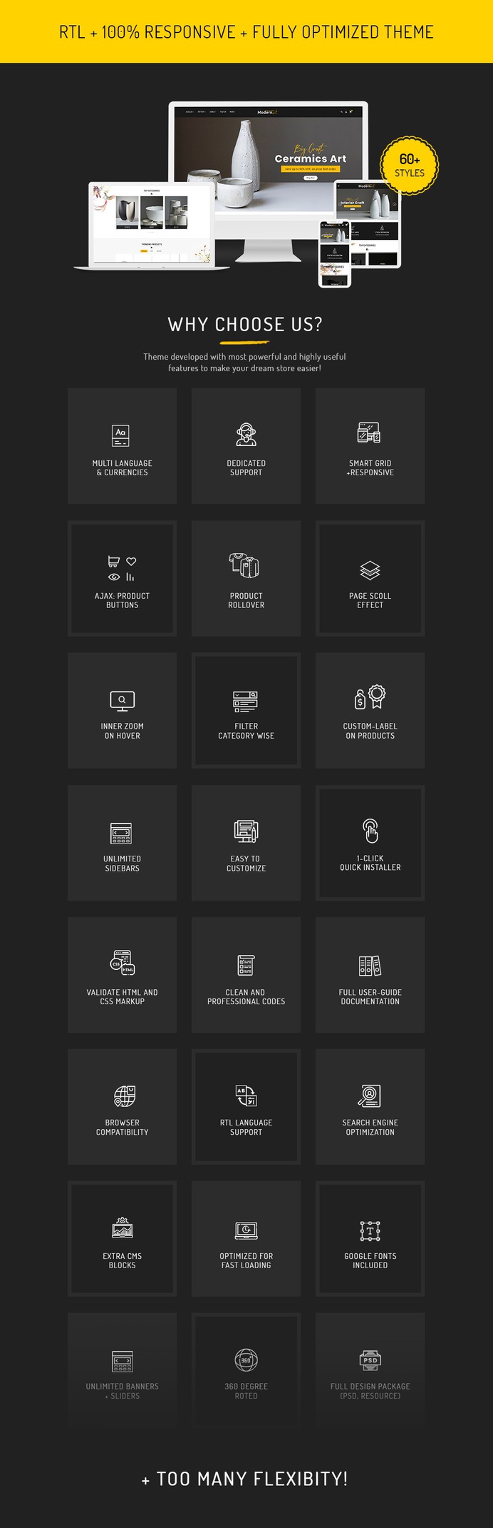theme layouts