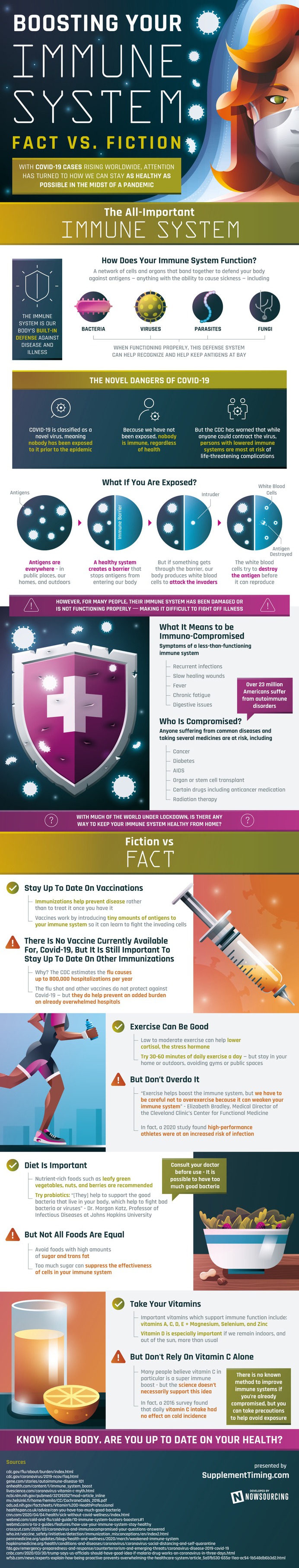 The immune system is our body's built-in defense against disease and illness. How are you staying healthy?