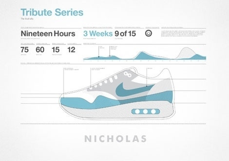 grain edit · Matt Stevens: Nike Air-Max-A-Day Illustrations #max #air #shoe #tribute #nike #illustration