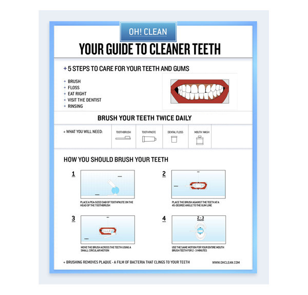 OH! CLEAN #teeth #hygiene #information #infographic #design #dental #dentist
