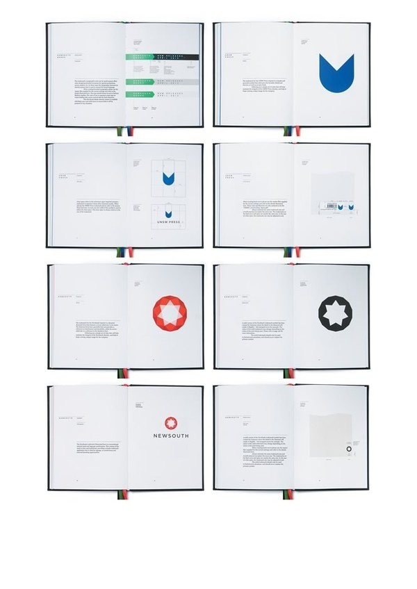Agda #agda