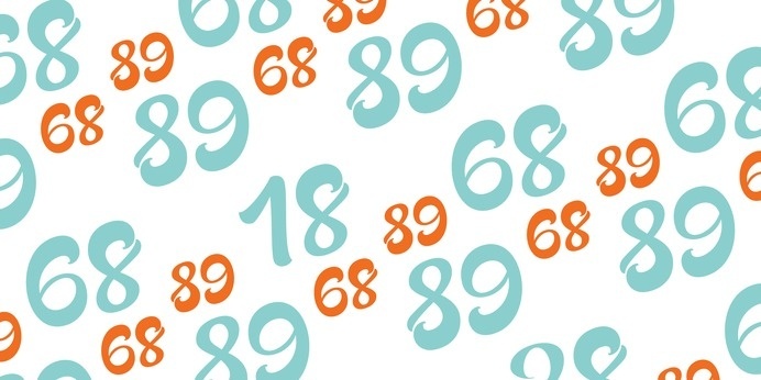 Super a new brush typeface by Resistenza.es http://www.resistenza.es/superbfont #calligraphy #lettering #fresh #brush #type