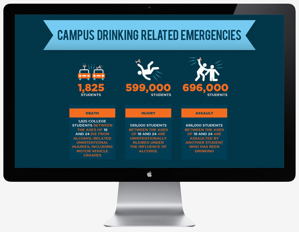 REACT Mobile Infographics on the Behance Network #infographics #illustration #graphics #info