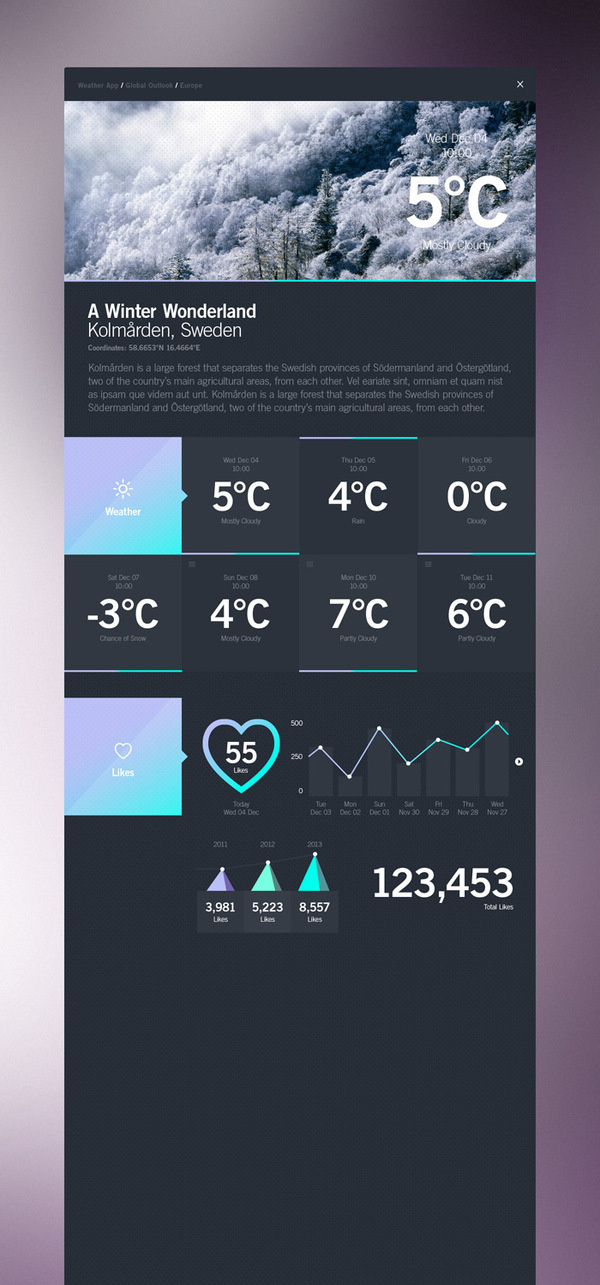 STUDIOJQ2013_DASHBOARD_Stage2_LIKES #information #weather #ux #infographic #design #ui #type