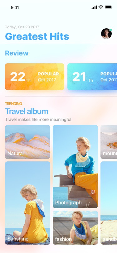 Travel share