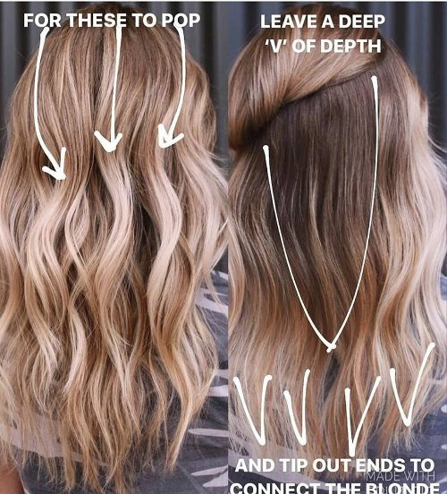 Tips and tricks about hair dyes | Just Trendy Girls