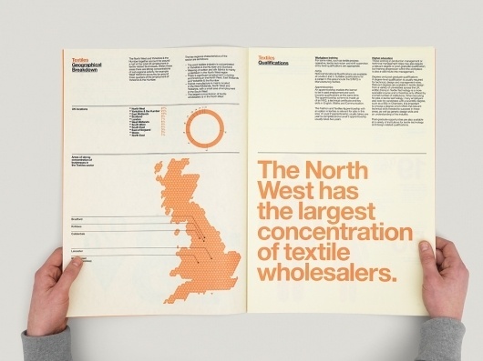 The Consult – SI Special | September Industry #infographics #helvetica #consult