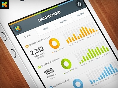 Kareer_mobile #iphone #web #mobile #ui