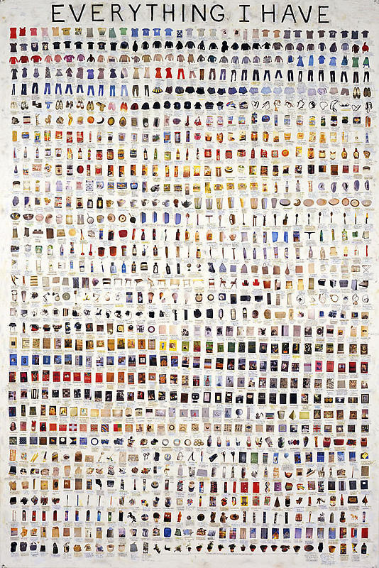 SUBMISSION:Â Everything I HaveÂ by Simon Evans Pen, paper, scotch tape, white out. #i #neatly #simon #evans #photography #have #pen #things #organization #organized #everything