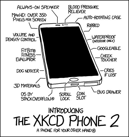 Tumblr #illustration #phone