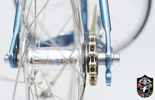 Google Reader (245) #bikes