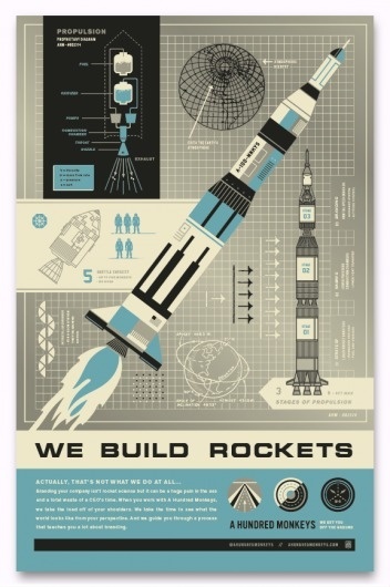 70538.680x1000x0.png (576×865) #illustration #space #poster