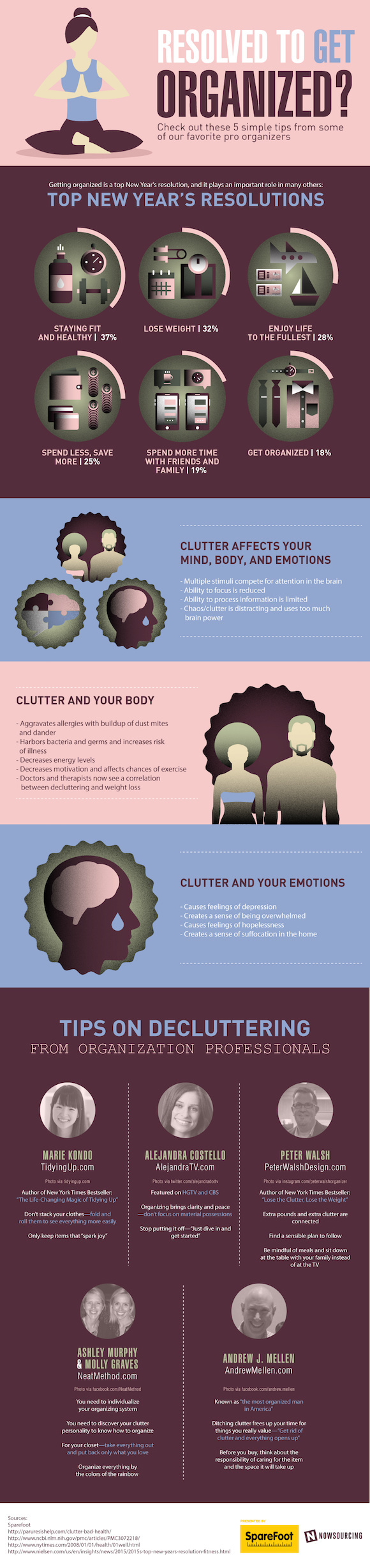 Learn how getting #organized can help improve your #health from this #infographic!