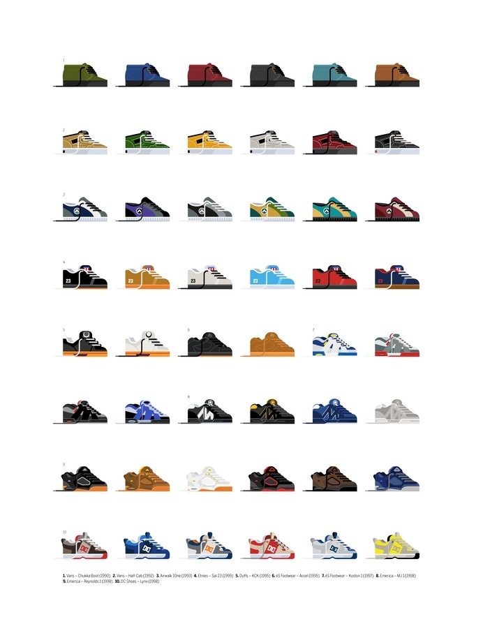 Skate Shoes of the 90s Print by Nathan Manire #shoes #collection #print #design #icons #illustration #series #art #fashion #style
