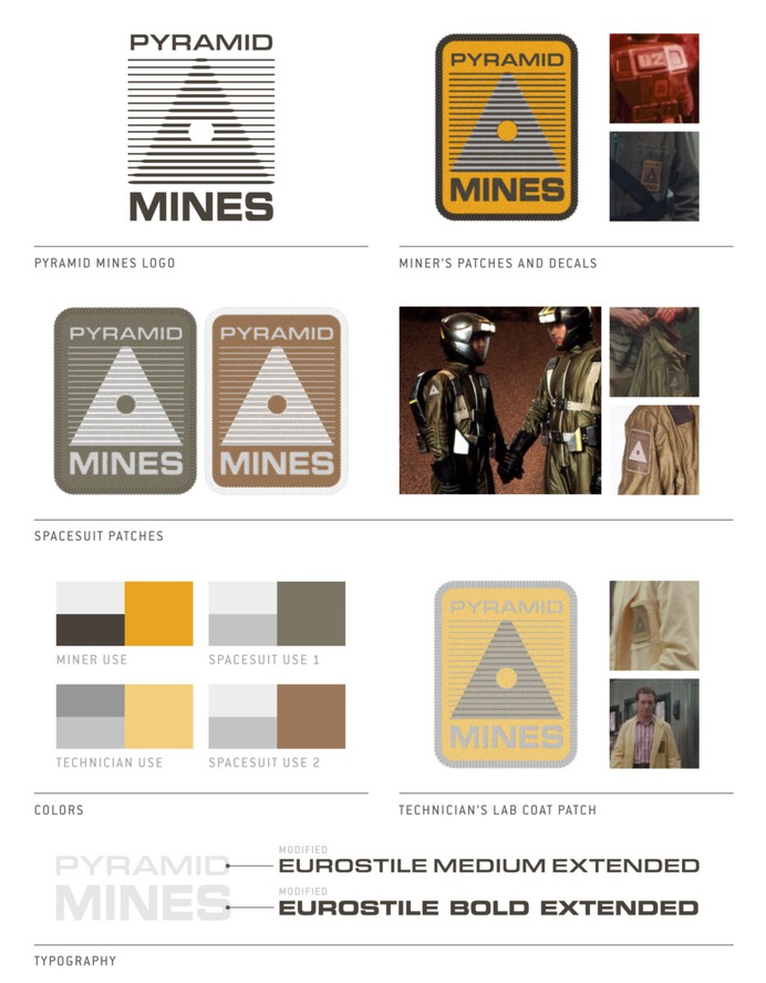 Pyramid Mines | Speculative Identities
