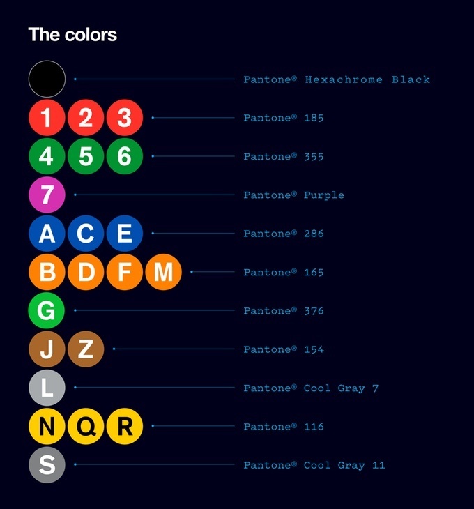 subway, pantone