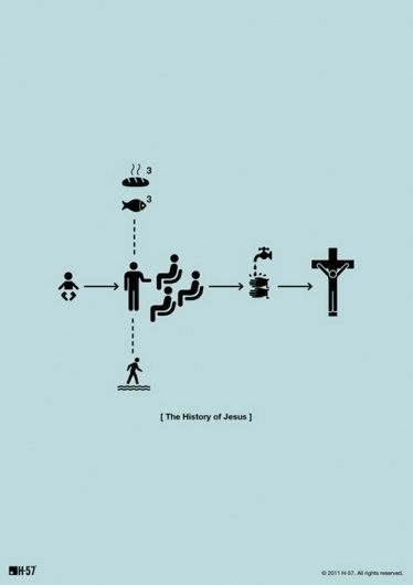 Minimal Illustration by H-57 Creative Station | Awwwards #history #illustration