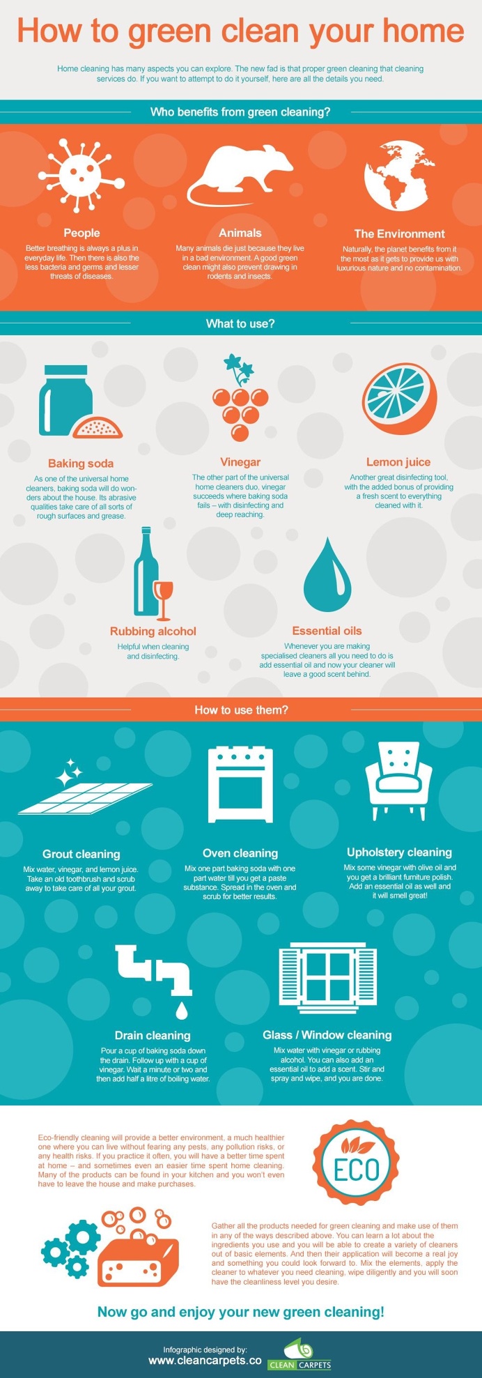 Green cleaning is a preferable approach to contemporary home maintenance and it isn't hard to see why...