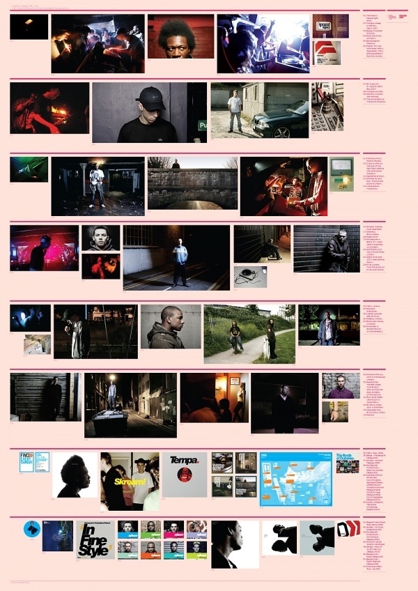 The Far Left #layout #design #magazine