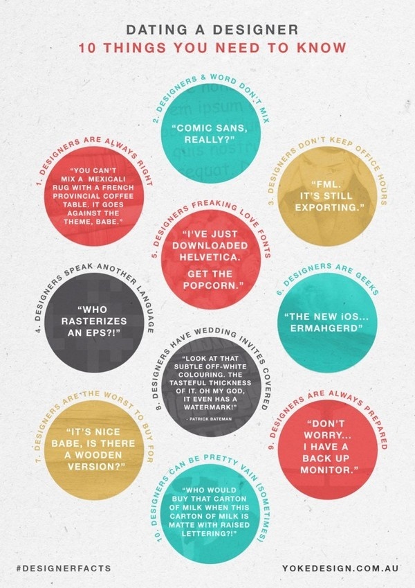 Dating a designer by Yoke Design Melbourne #dating #design #love #designer