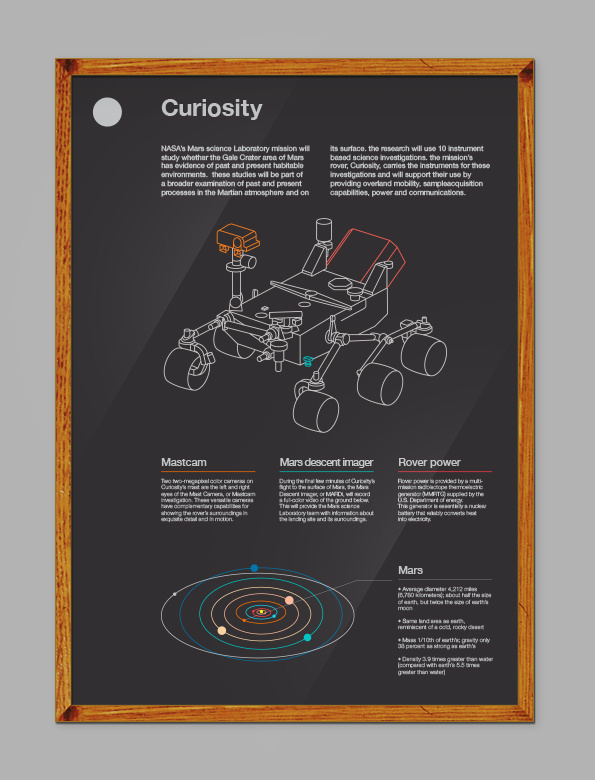 Poster about space #graphic design #helvetica #poster #black #tech #christophe #barneau #curiosity #space #sciences