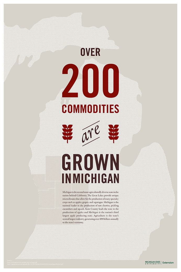 When the Michigan State Extension wanted to promote the economic and community benefits of locally-sourced food, Wit & Craft helped by devel #information #design #infographic #poster