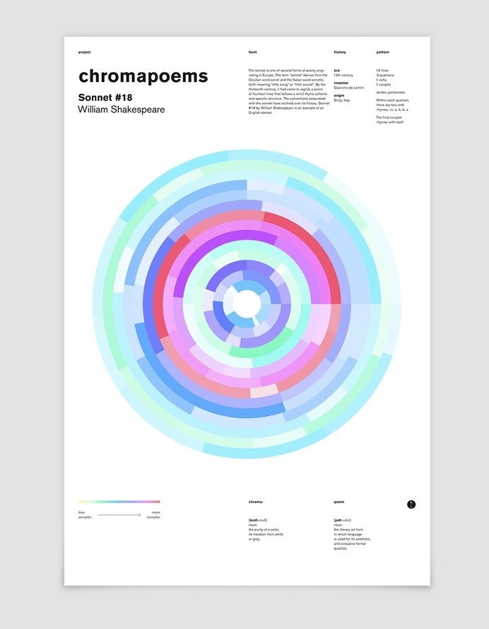 Chromapoems - Lola Migas #colorful #poster