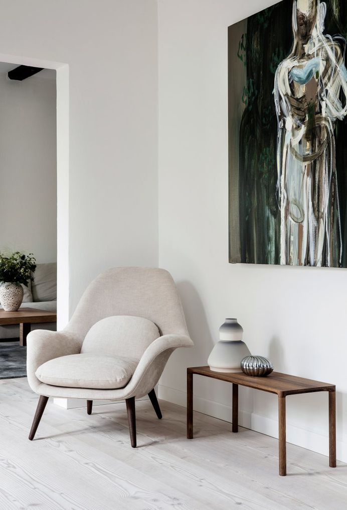 Kaja Møller's home