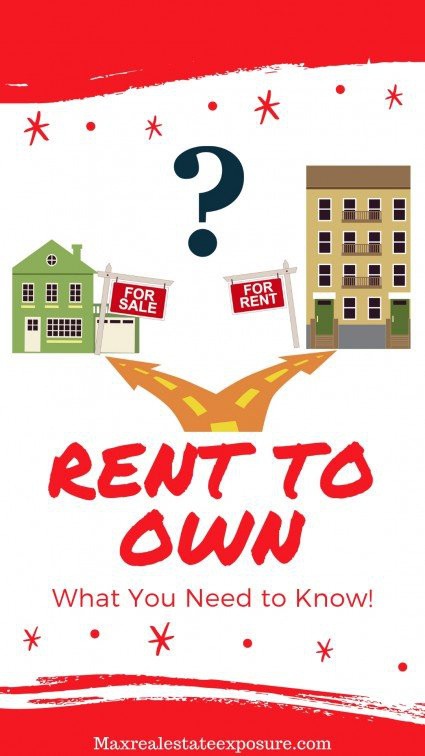 How Does Renting to Own Work