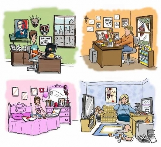 Hunch Blog | Blog Archive | You've got mail: What your email domain says about you #yahoo #aol #gmail #hotmail #illustration #email
