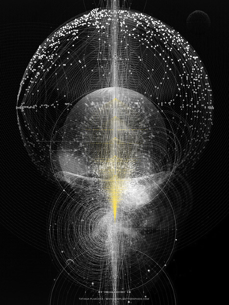 complex