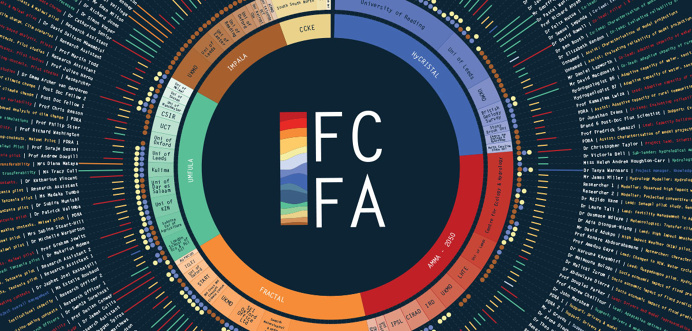 Infografía, infographic