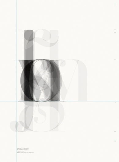 FABIANDELANGE #poster #typography