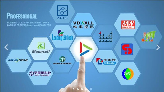 LED Screen Parts