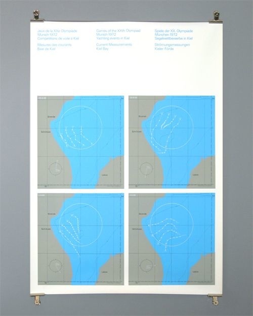 Graphic Heroes: Otl Aicher, Designer 1972 Munich Olympics Identity