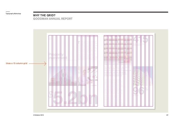 Modernist Typography and the Swiss grid #grid #modernist #swiss #typography