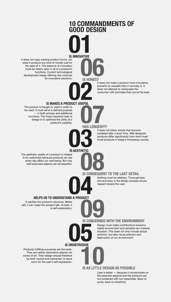 The Ten Commandments of Design