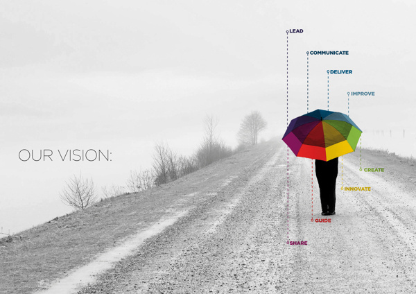 Style Guide Exploration #exploration #style #guide